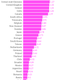 The-world-s-biggest-whiskey-drinkers-Whiskey-consumption-per-capita_chartbuilder